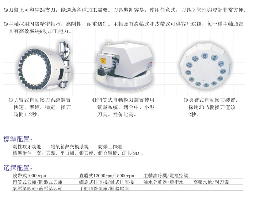 CNC-VMC1165-开云官方端网站登录入口-开云online(中国)